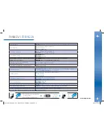 Preview for 43 page of MAGIMIX M100 Nespresso Essenza User Manual