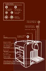 Preview for 3 page of MAGIMIX M220 Quick Start Manual