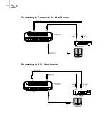 Предварительный просмотр 20 страницы MAGINON 2500X Manual