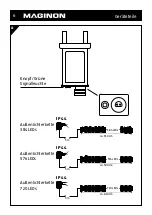 Preview for 6 page of MAGINON 384 LEDs Manual