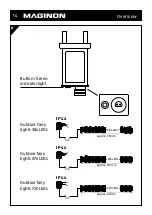 Preview for 14 page of MAGINON 384 LEDs Manual