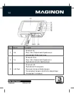 Preview for 12 page of MAGINON 40878 Instruction Manual