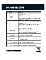 Preview for 13 page of MAGINON 40878 Instruction Manual