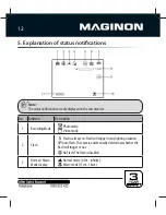 Preview for 14 page of MAGINON 40878 Instruction Manual