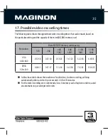 Preview for 37 page of MAGINON 40878 Instruction Manual