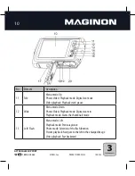 Предварительный просмотр 12 страницы MAGINON 91835 Instruction Manual