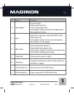 Предварительный просмотр 13 страницы MAGINON 91835 Instruction Manual