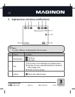 Предварительный просмотр 14 страницы MAGINON 91835 Instruction Manual