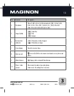 Предварительный просмотр 15 страницы MAGINON 91835 Instruction Manual