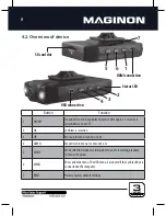 Preview for 10 page of MAGINON CBB 2 Instruction Manual