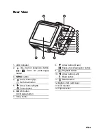 Preview for 9 page of MAGINON DC7900 User Manual