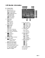 Preview for 11 page of MAGINON DC7900 User Manual