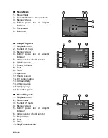 Preview for 12 page of MAGINON DC7900 User Manual