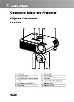 Preview for 8 page of MAGINON DLP 1400S User Manual