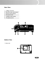 Preview for 9 page of MAGINON DLP 1400S User Manual