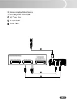 Предварительный просмотр 13 страницы MAGINON DLP 1400S User Manual