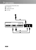 Предварительный просмотр 14 страницы MAGINON DLP 1400S User Manual