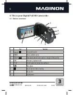 Предварительный просмотр 8 страницы MAGINON DV-300 Instruction Manual