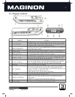 Предварительный просмотр 9 страницы MAGINON HS 120 Instruction Manual