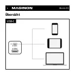 Предварительный просмотр 4 страницы MAGINON HV-UC111 Manual