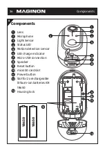 Preview for 36 page of MAGINON IP 138 Wireless Manual