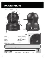 Предварительный просмотр 9 страницы MAGINON IPC-100AC-AUS Instruction Manual