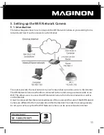 Предварительный просмотр 13 страницы MAGINON IPC-1A Instruction Manual