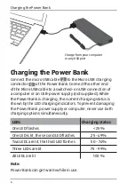 Preview for 6 page of MAGINON MPP 3000 K User Manual