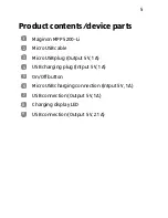 Preview for 5 page of MAGINON MPP 5200-LI User Manual