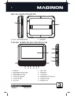 Preview for 10 page of MAGINON PP-700 Instruction Manual