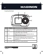 Предварительный просмотр 10 страницы MAGINON Splash 80 Instruction Manual