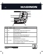 Предварительный просмотр 12 страницы MAGINON Splash 80 Instruction Manual