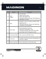 Preview for 13 page of MAGINON Splash 80 Instruction Manual