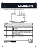 Предварительный просмотр 14 страницы MAGINON Splash 80 Instruction Manual