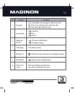 Предварительный просмотр 15 страницы MAGINON Splash 80 Instruction Manual