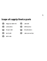 Preview for 5 page of MAGINON WLR-310 User Manual