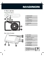 Preview for 8 page of MAGINON Z 1650 Instruction Manual