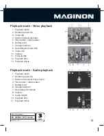 Preview for 13 page of MAGINON Z 1650 Instruction Manual