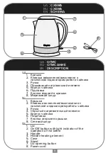 Preview for 3 page of Magio MG-105 Instruction Manual