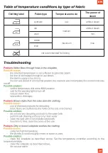 Preview for 26 page of Magio MG-131 Instruction Manual