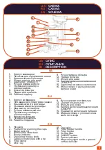 Предварительный просмотр 3 страницы Magio MG-960 Instruction Manual