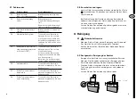 Preview for 8 page of MAGIRA ALASKA Operating Instructions Manual