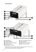 Preview for 14 page of MAGIRA ASKIS PSI-6 Assembly And Operating Instructions Manual