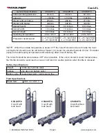 Preview for 6 page of Magliner CooLift CPA43HTC Owner'S Manual