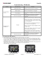 Preview for 18 page of Magliner CooLift CPA43HTC Owner'S Manual