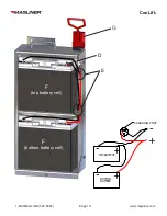 Preview for 19 page of Magliner CooLift CTA43 Service Manual