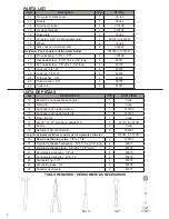 Preview for 2 page of Magliner HMK111AA15 Assembly Instructions