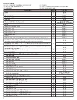 Preview for 2 page of Magliner HRK Assembly Instructions Manual