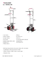 Preview for 6 page of Magliner NEO Start-Up Instructions