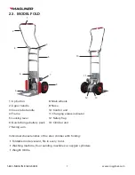 Preview for 7 page of Magliner NEO Start-Up Instructions